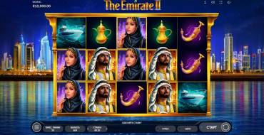 The Emirate II: Игровой автомат