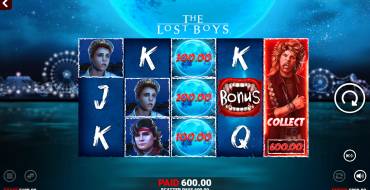 The Lost Boys: Выигрыши