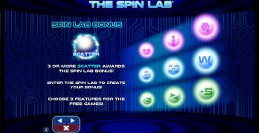 The Spin Lab: Бонусы