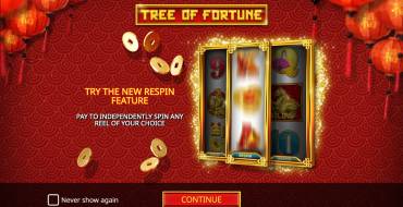 Tree of Fortune: Тематика