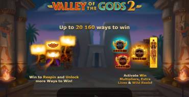 Valley of the Gods 2: Игровой автомат