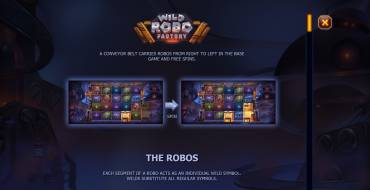 Wild Robo Factory: Конвейер