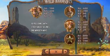 Wild Rodeo: Таблица выплат