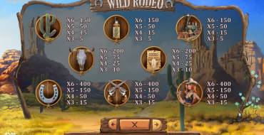 Wild Rodeo: Таблица выплат