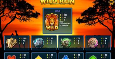 Wild Run: Выплаты