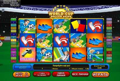 World-Cup Soccer Spin (GamesOS) обзор