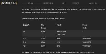 🌐: $1000 Welcome Bonus + 200 Free Spins в Cruise casino